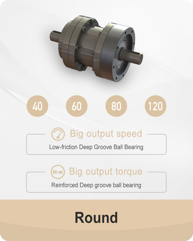 Classification des produits