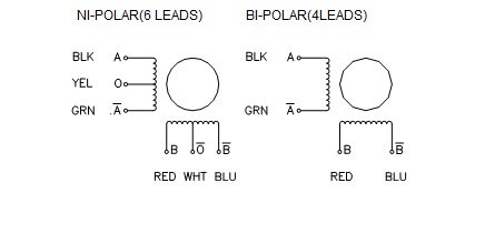 直线 混合步进 电机 接线图