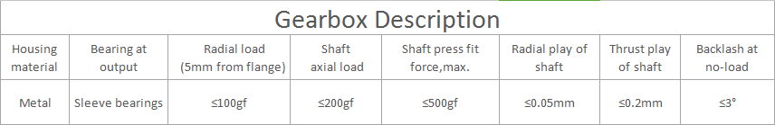 Bo&icirc;te de vitesses plan&eacute;taires de 10 mm