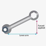 Couple de fonctionnement